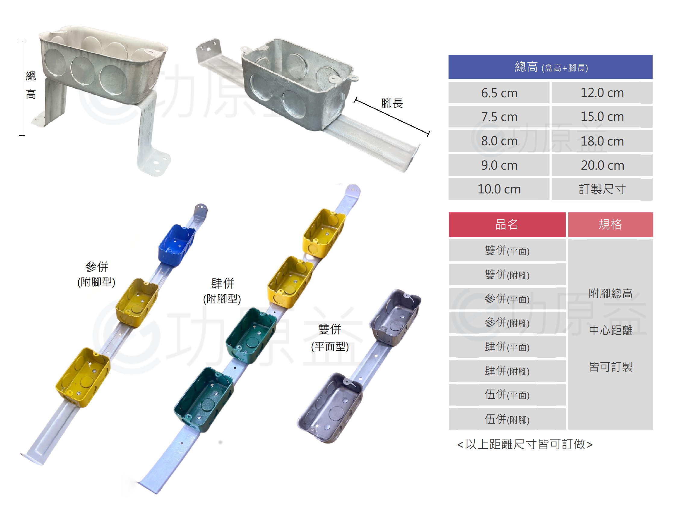 腳架|接線盒|拉線箱|功原益-專業接線盒製造商